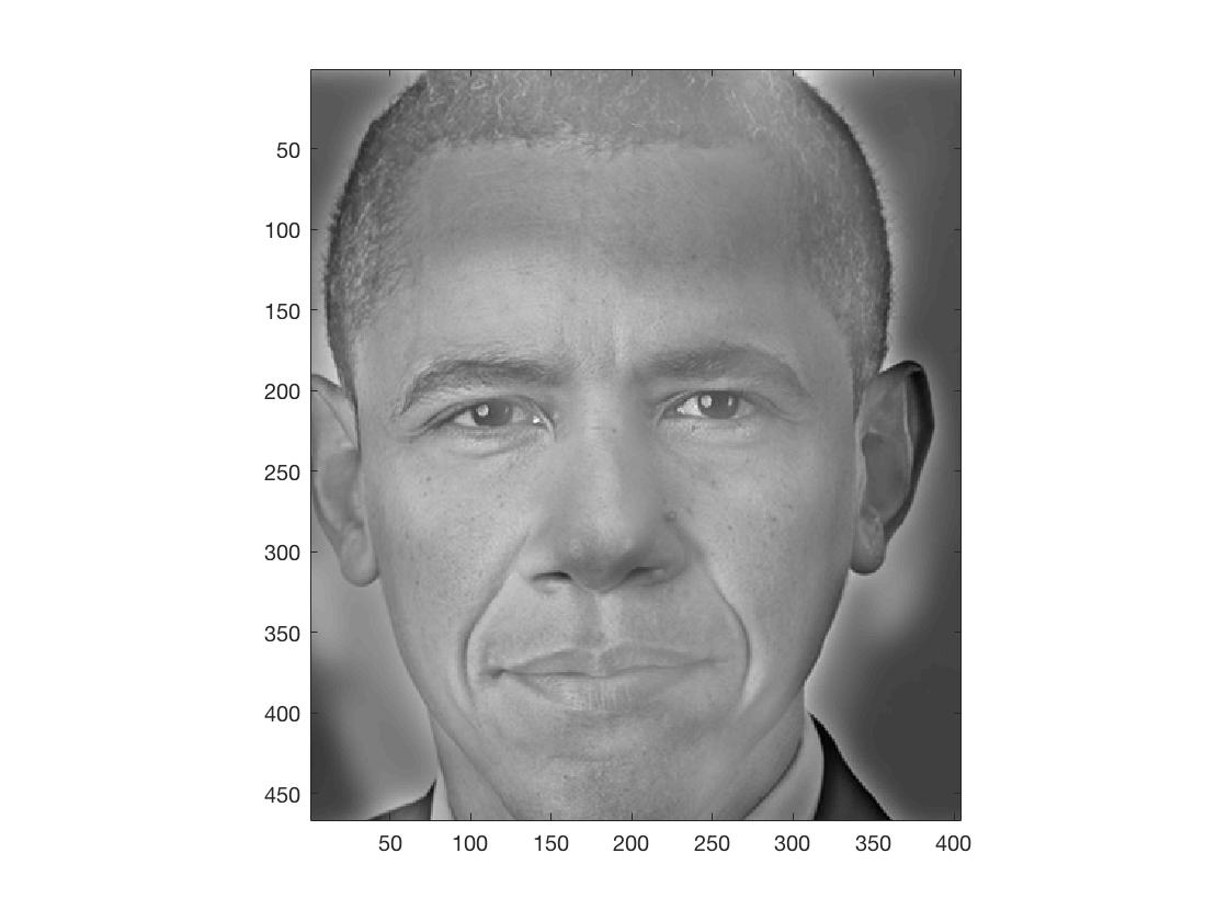 Hybrid of Mr Trump and Mr Obama